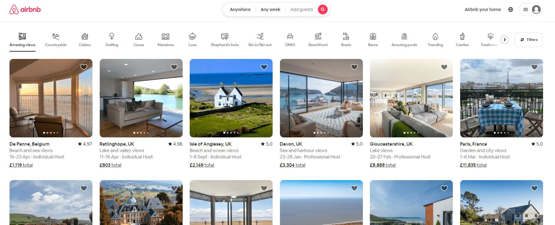 Airbnb introduction